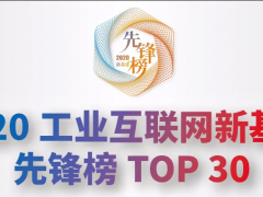 進(jìn)擊的科遠(yuǎn)：躍進(jìn)2020工業(yè)互聯(lián)網(wǎng)新基建先鋒榜TOP30！
