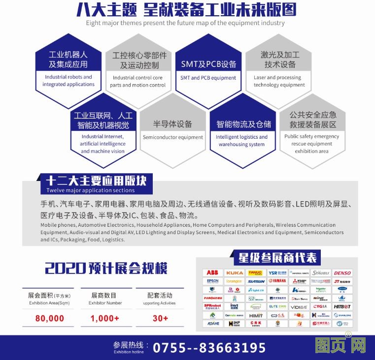二 2020年智造風向標▏EeIE智博會8月6-8日邀你參與！(2)