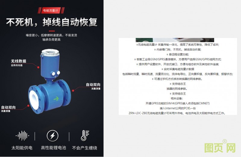 詳情頁美化