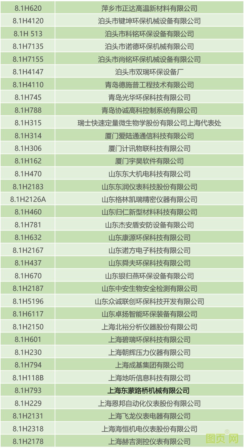 8.1H-6