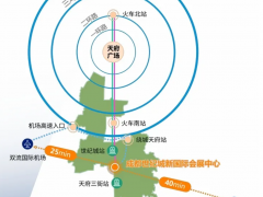 一文掌握！2024多國儀器儀表展為何在這個(gè)城市舉辦